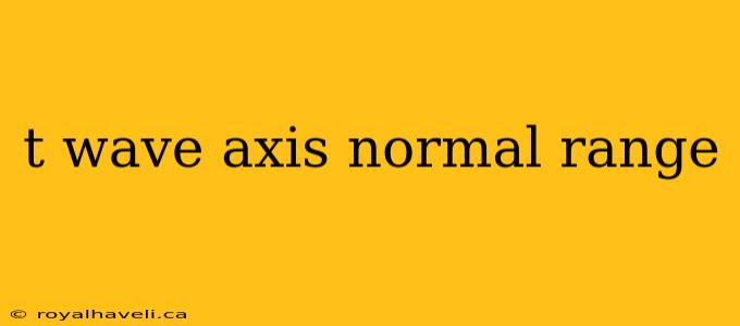 t wave axis normal range